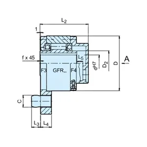 GFR 15 F3F4