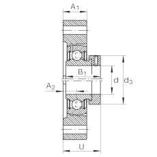 GLCTE15