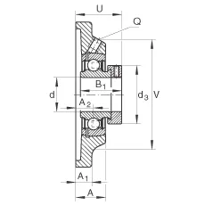 PCF25