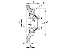 RCJ2