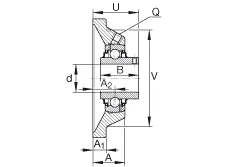 RCJY2-15/16