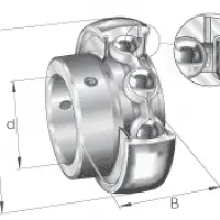 Закрепляемые подшипники GAY..-NPP-B-FA164