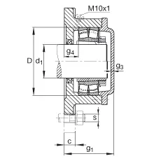 F520-A-L + 22220K