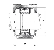 SNV130-F-L + 22215 + FSV215