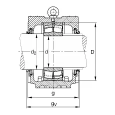 SNV215-F-L + 23224 + DHV224