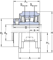 SYE 3 1/2