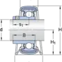 P 72 R-30 RM