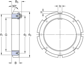 HM 3192