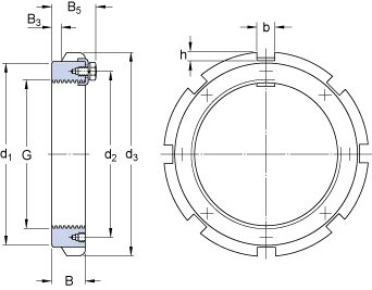 HME 3096