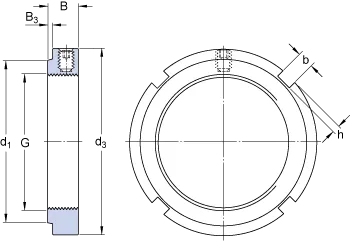 KMFE 20 L