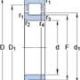 NUP 2217 ECML
