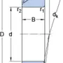 GAC 120 F