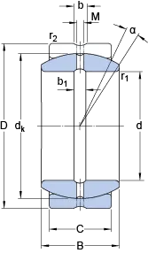 GE 140 ES