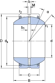 GEH 25 ES-2RS
