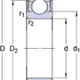 W 628/5-2RS1