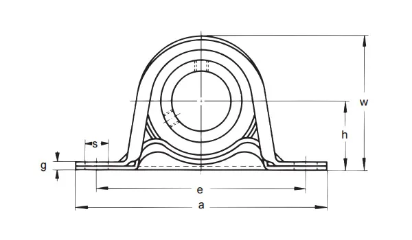 BPP 1